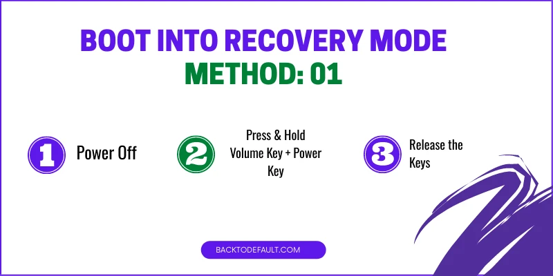 Boot Into Recovery Mode - Method 01