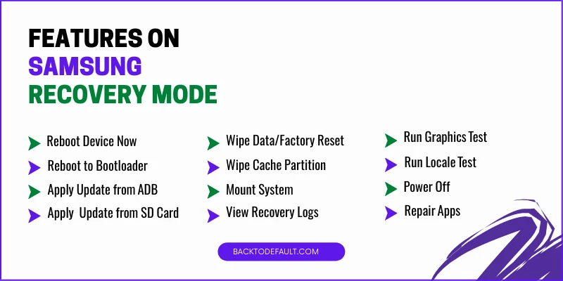 Features on Samsung Recovery Mode